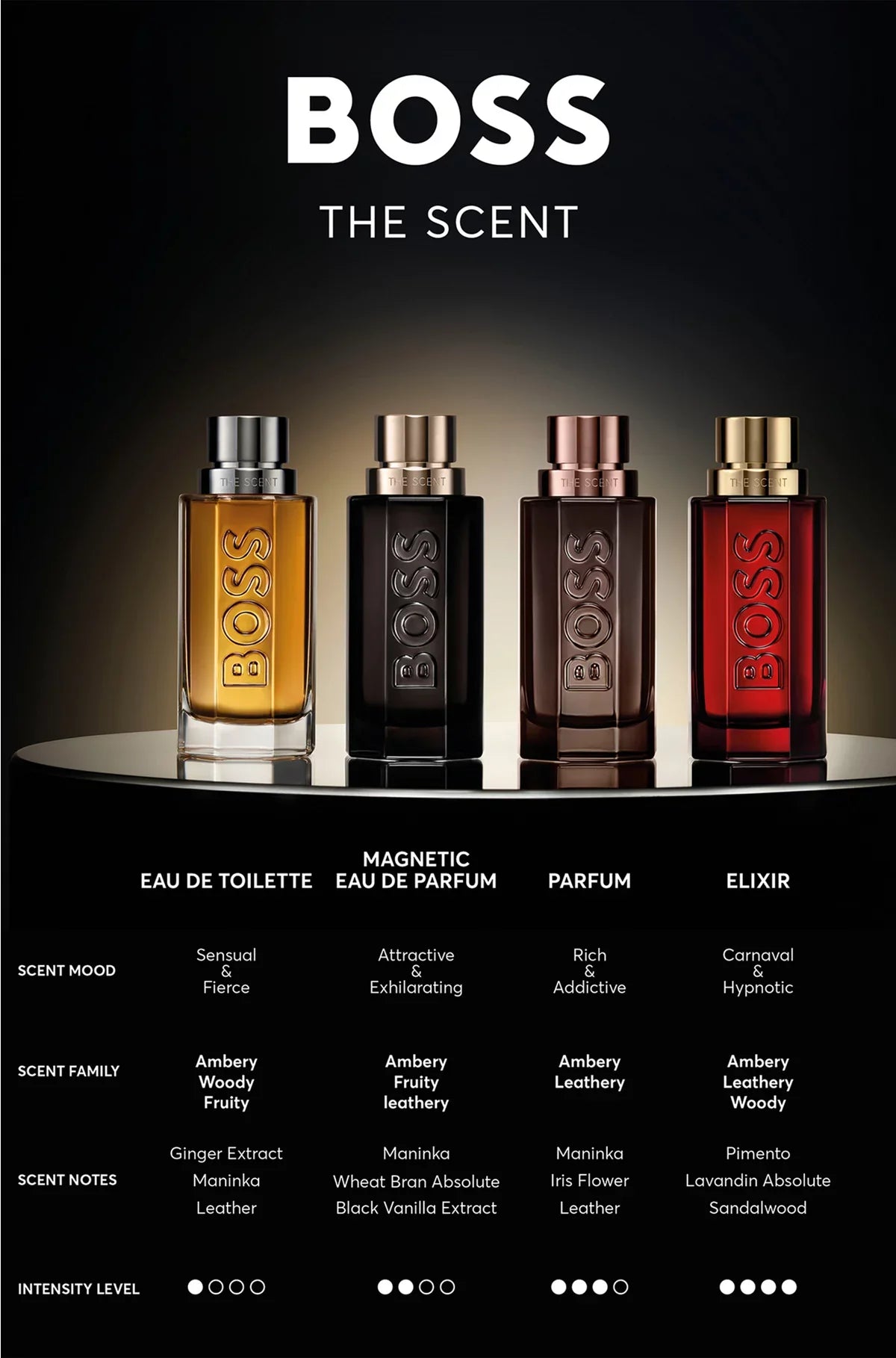 THE SCENT MAGNETIC EAU DE PARFUM